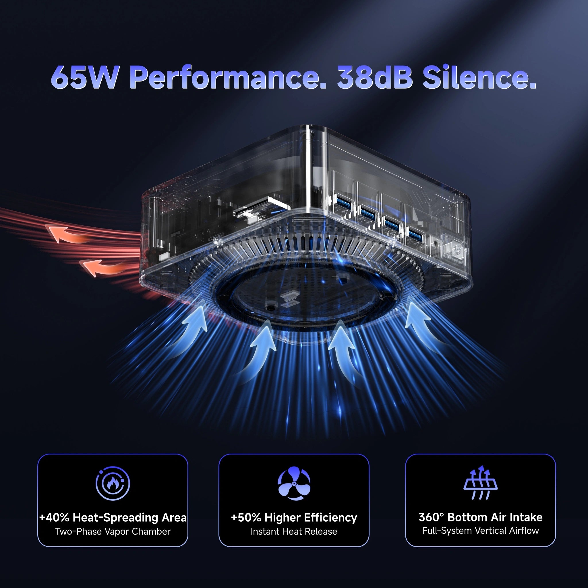 AX9 Max Mini AI PC with AMD Ryzen™ AI 9 HX 470