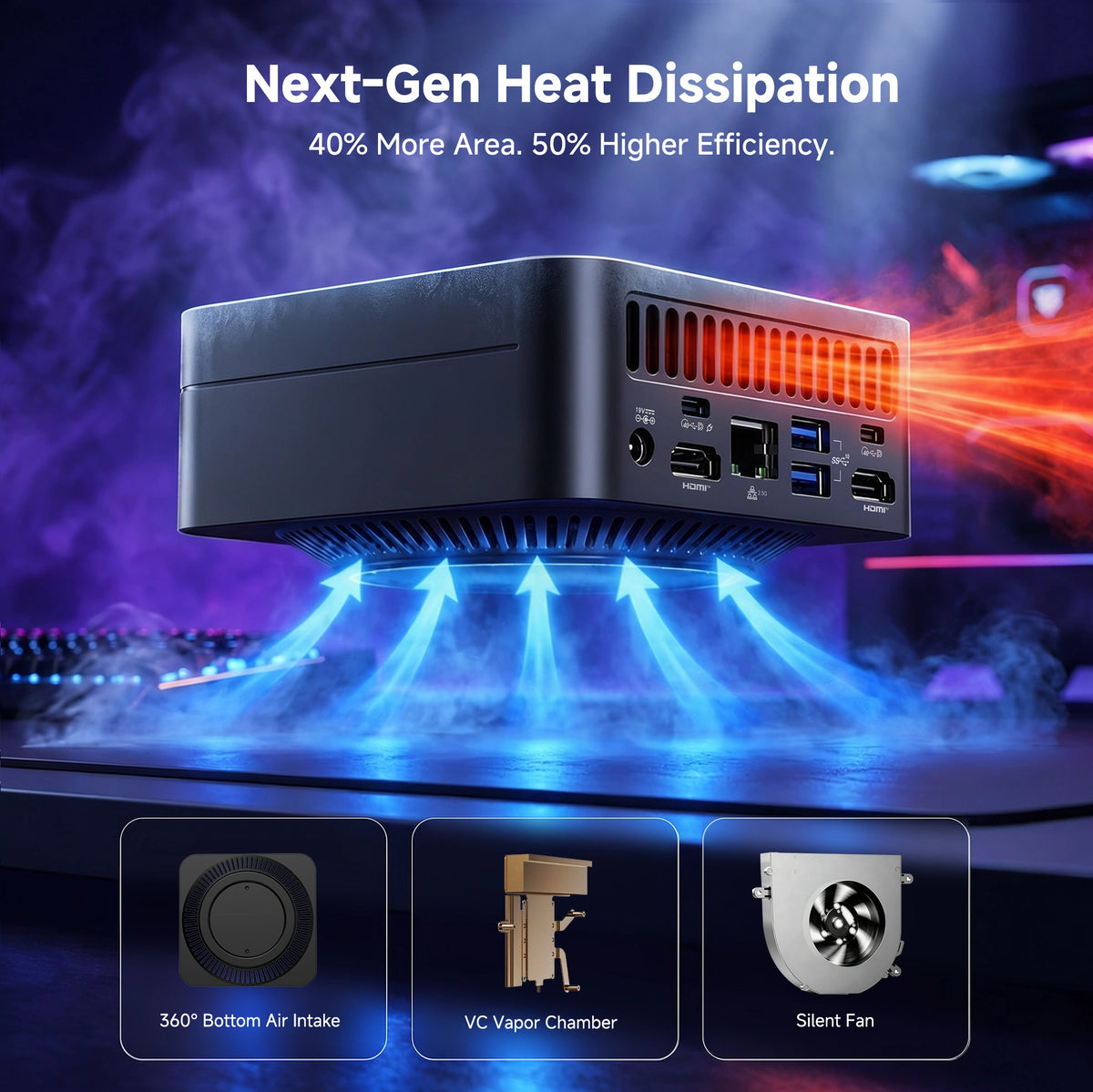 iX7 AI Mini PC with Intel® Core™ Ultra 7 356H