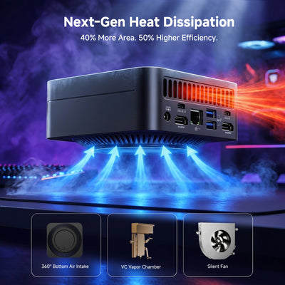 iX7 AI Mini PC with Intel® Core™ Ultra 7 356H