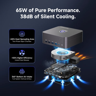 iX9 Max Mini PC with Intel® Core™ Ultra 9 185H